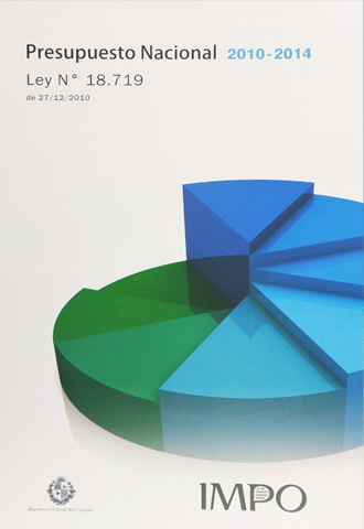 Presupuesto Nacional - 2010 - 2014